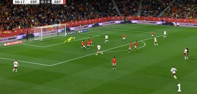 نهاية مباراة مصر وإسبانيا بالتعادل السلبي – يلا لايف